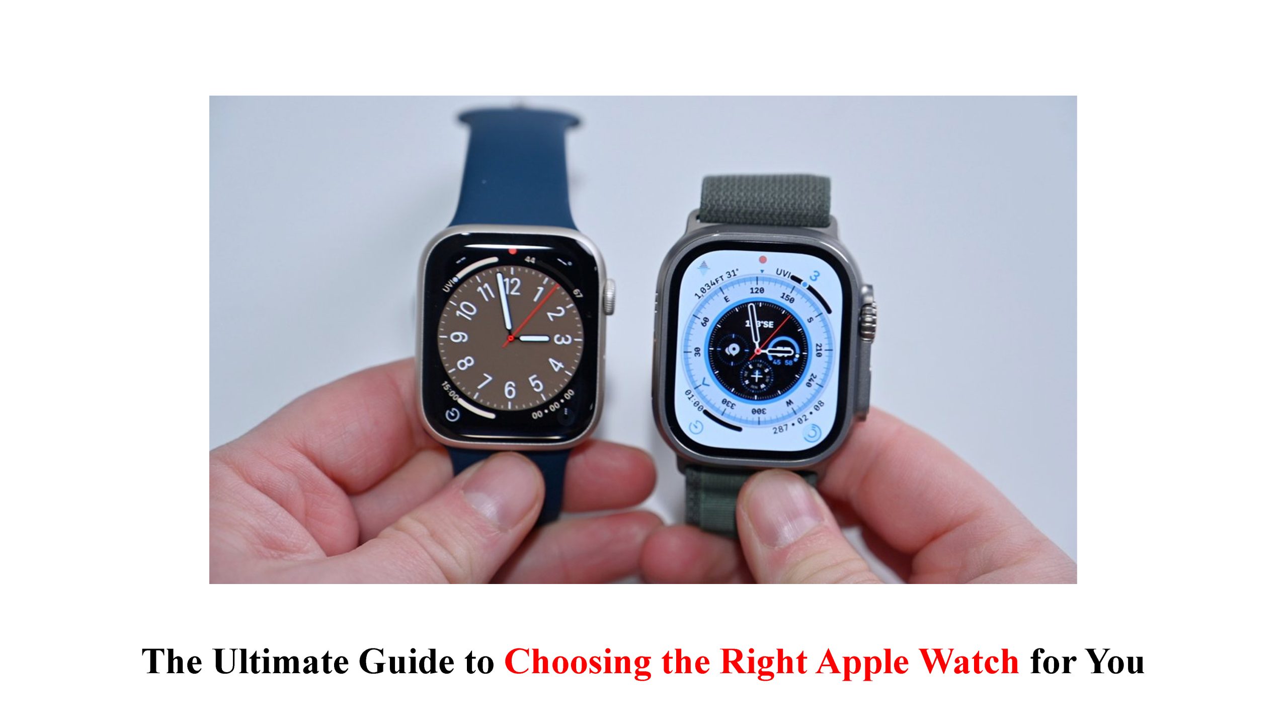 Choosing the Right Apple Watch